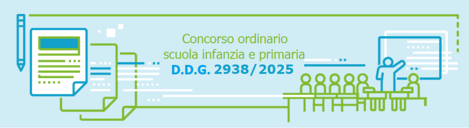 Concorso ordinario 2025 scuola infanzia e primaria (D.D.G. n. 2938/2025)